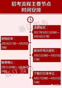 萧山公务员爆料最新消息,揭秘公务员内部真相与改革动向