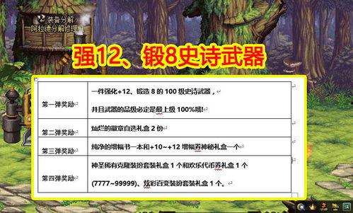 最新神器天空爆料网站,天空爆料网站独家曝光，未来科技一触即发！