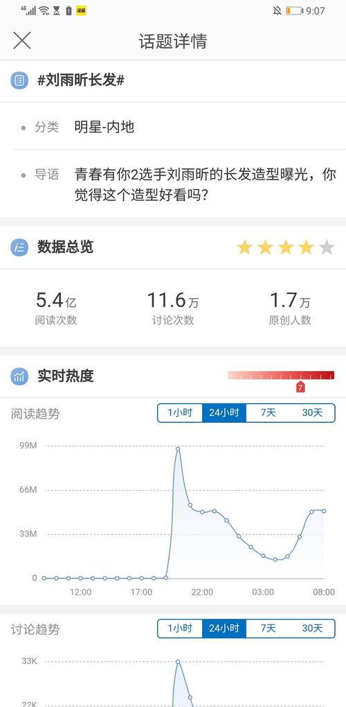最新娱乐八卦爆料热搜,最新八卦热搜盘点